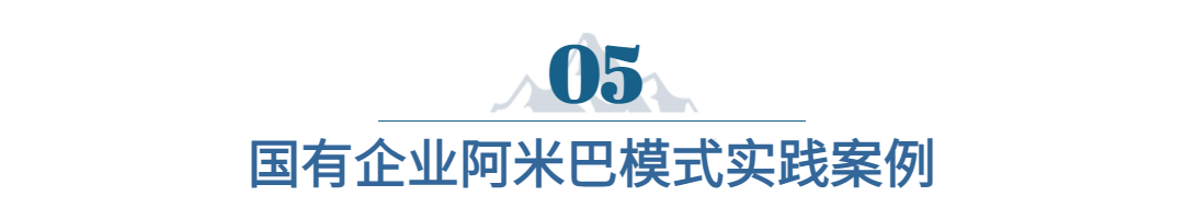 IT互聯(lián)網(wǎng)科技風智慧城市公眾號文章標題 (4)