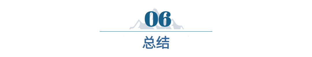 IT互聯(lián)網(wǎng)科技風智慧城市公眾號文章標題 (5)
