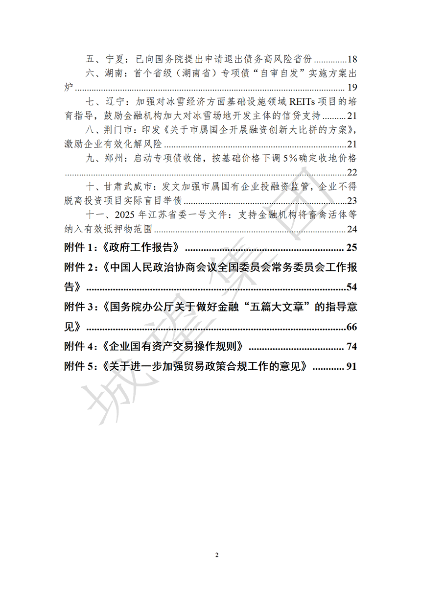 目錄2